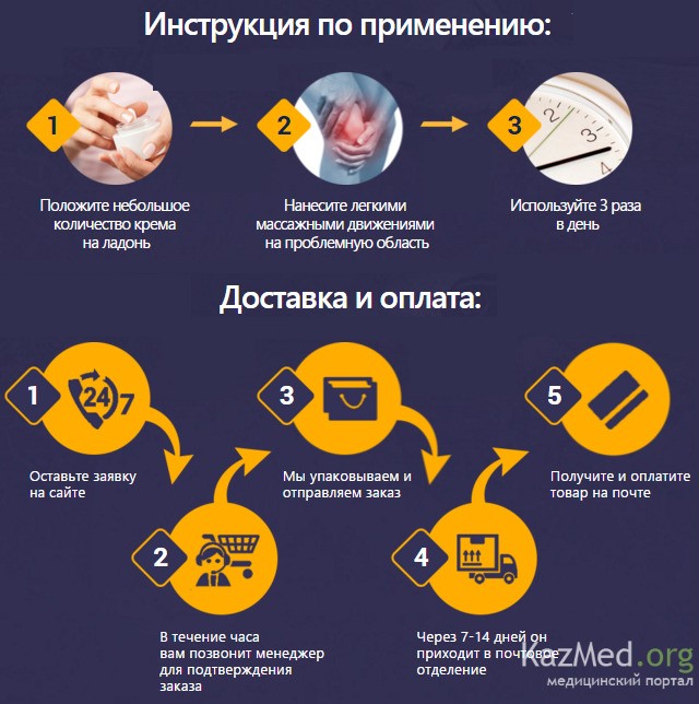 Крем «Артропант» для здоровья суставов Крем «Артропант» для здоровья суставов