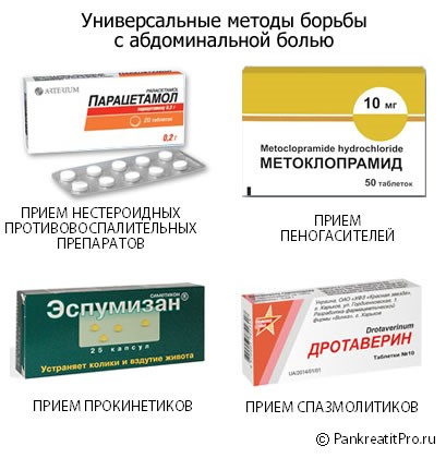 Поджелудочная железа у детей Поджелудочная железа у детей