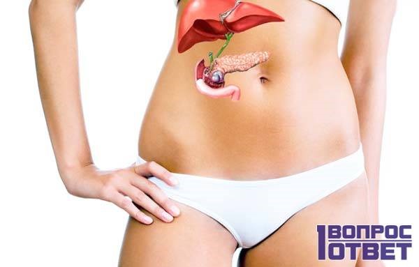 Правильные способы лечения деформации желчного пузыря Правильные способы лечения деформации желчного пузыря