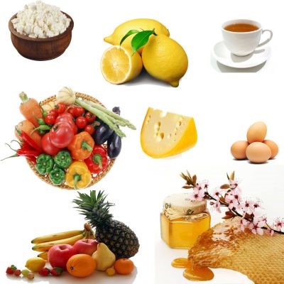 Ожирение при диабете: питание, диета, лечение Ожирение при диабете: питание, диета, лечение