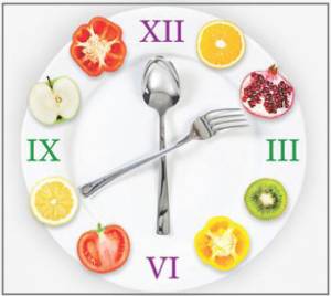 Гастрит: симптомы обострения и методы лечения Гастрит: симптомы обострения и методы лечения