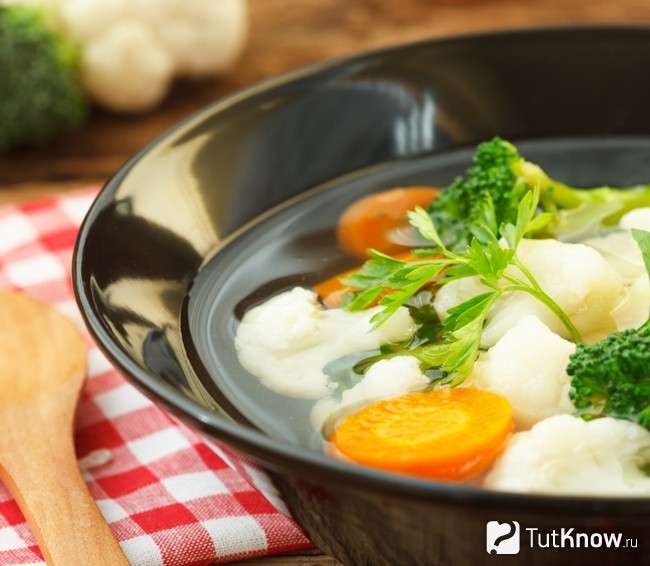 Как проводится подготовка к колоноскопии? Как проводится подготовка к колоноскопии?