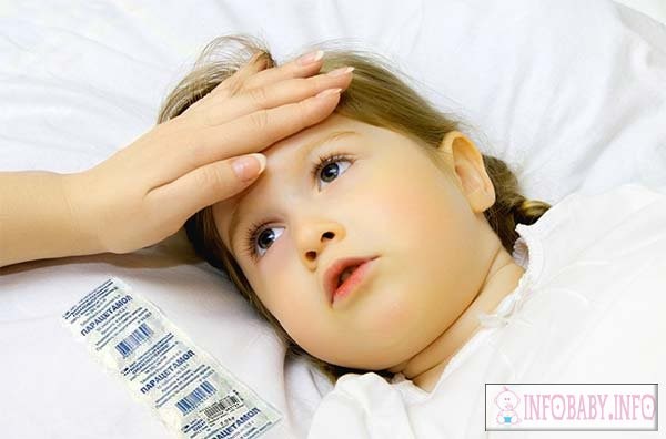 Дозировка Парацетамола Дозировка Парацетамола