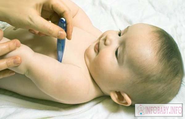 Дозировка Парацетамола Дозировка Парацетамола