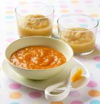 Какое лекарство можно принять, если болит поджелудочная железа? Какое лекарство можно принять, если болит поджелудочная железа?