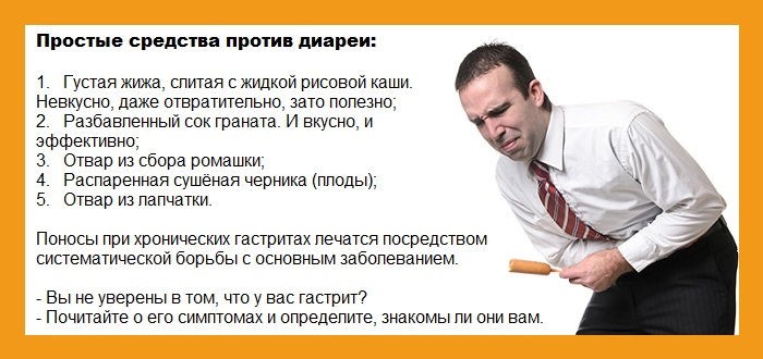 Понос как один из симптомов гастрита Понос как один из симптомов гастрита