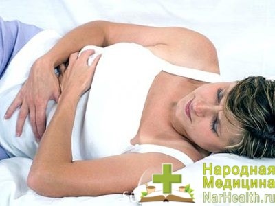 Симптомы и лечение рефлюкс эзофагита Симптомы и лечение рефлюкс эзофагита