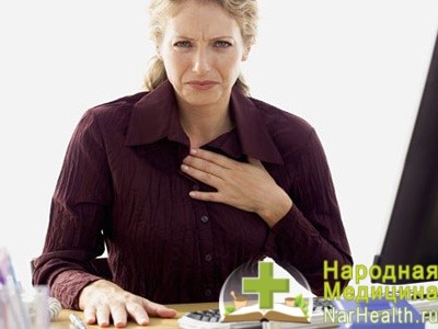 Симптомы и лечение рефлюкс эзофагита Симптомы и лечение рефлюкс эзофагита