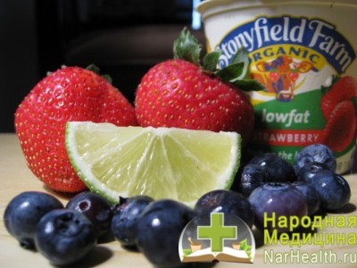 Симптомы и лечение рефлюкс эзофагита Симптомы и лечение рефлюкс эзофагита