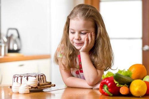 Как быть, если у вашего ребенка увеличена поджелудочная железа? Как быть, если у вашего ребенка увеличена поджелудочная железа?