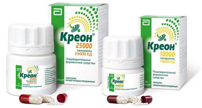 Что лучше мезим или креон