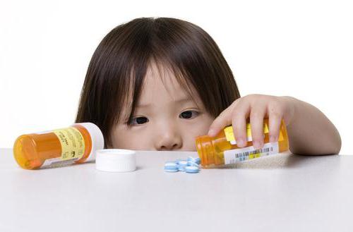 синдром гастрита и гастродуоденита