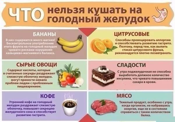 рецепты при язве желудка меню на неделю рецепты
