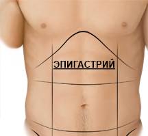 Эпигастральная область