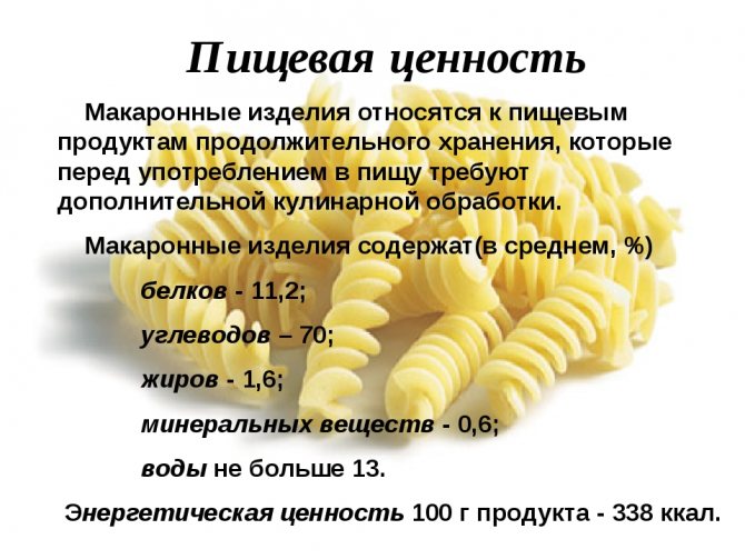 Энергетическая ценность макарон