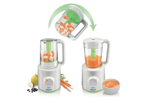 Измельчение еда